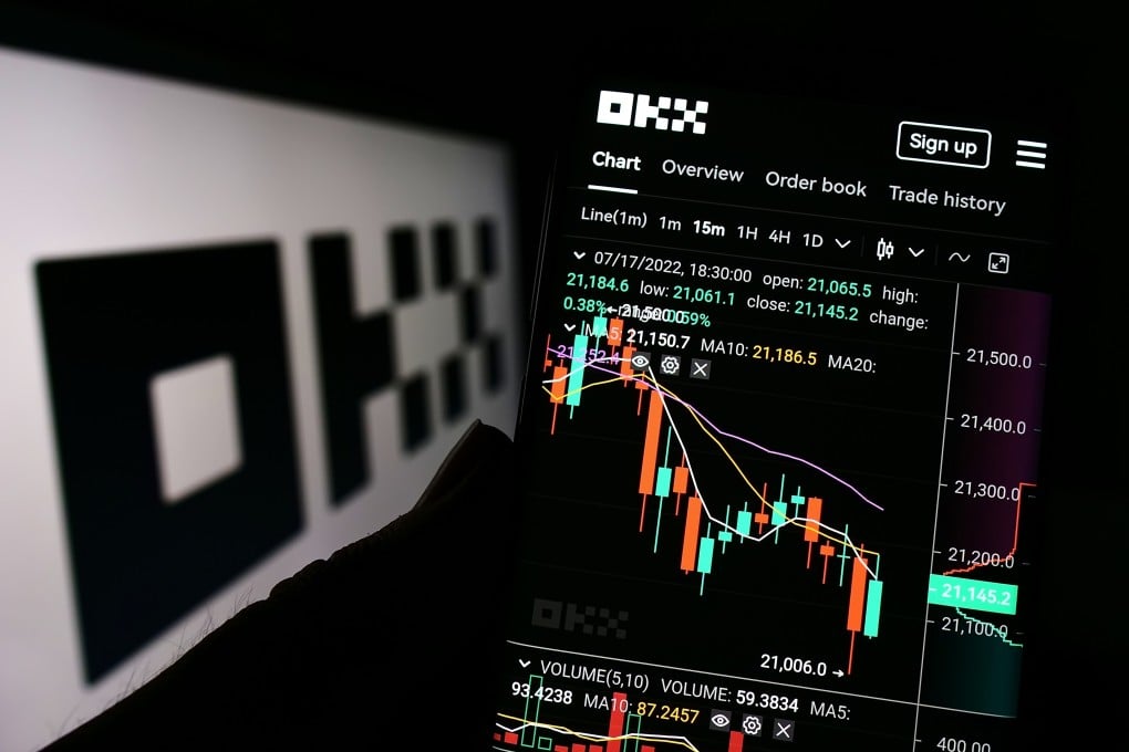 交易所｜2026年全球Top10合规加密交易所排名与开户指南